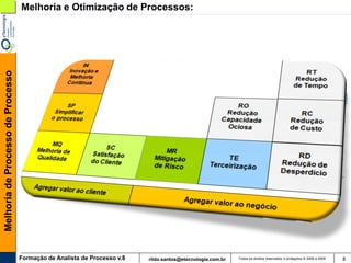 Melhoria de Processo de Processo   Melhoria e Otimização de Processos:




                                   Formação de Analista de Processo v.8   rildo.santos@etecnologia.com.br   Todos os direitos reservados e protegidos © 2006 e 2009   8
 