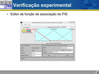 Verificação experimental
• Editor de função de associação do FIS:

 