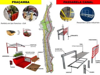 PRAÇAMBA

PASSARELA CANAL

Passarelas e pisos industriais

Parklets em San Francisco - EUA

CONJUNTO
PUBLICIDADE
PISO
(chapa expandida)

COBERTURA
(opcional)

GUARD RAIL
(já existente)
PROTEÇÃO LATERAL
(chapa expandida)

BANCO

JARDINEIRA

GUARDA
CORPO
LIXEIRA
PISO DE MADEIRA

VIGOTAS

PILARES

 