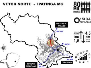 VETOR NORTE - IPATINGA MG

SANTANA DO
PARAÍSO
MG 232

BR 381

CORONEL
FABRICIANO

BR 458
CARATINGA
BR 381

 