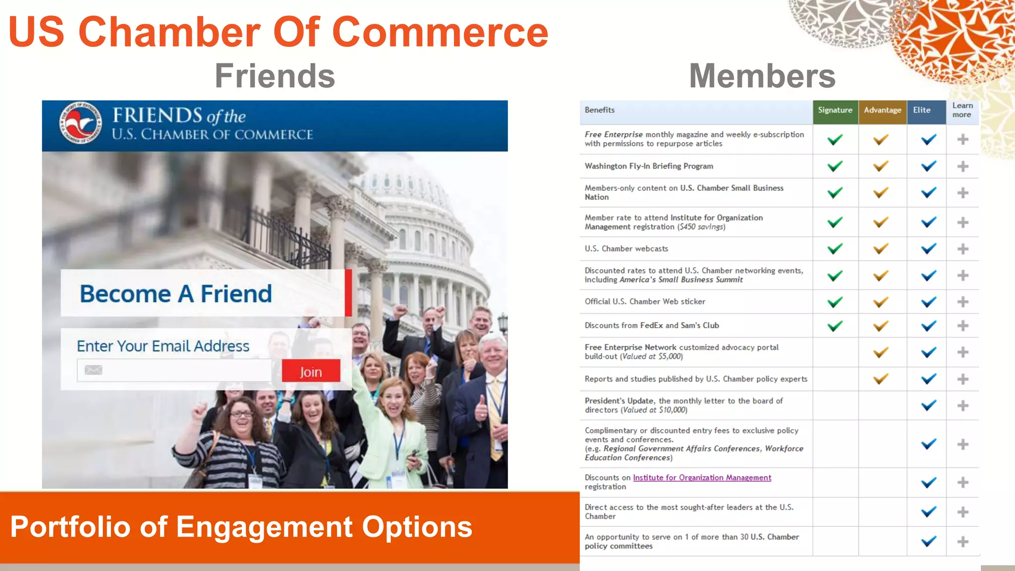 US Chamber Of Commerce
Friends
Portfolio of Engagement Options
Members
 