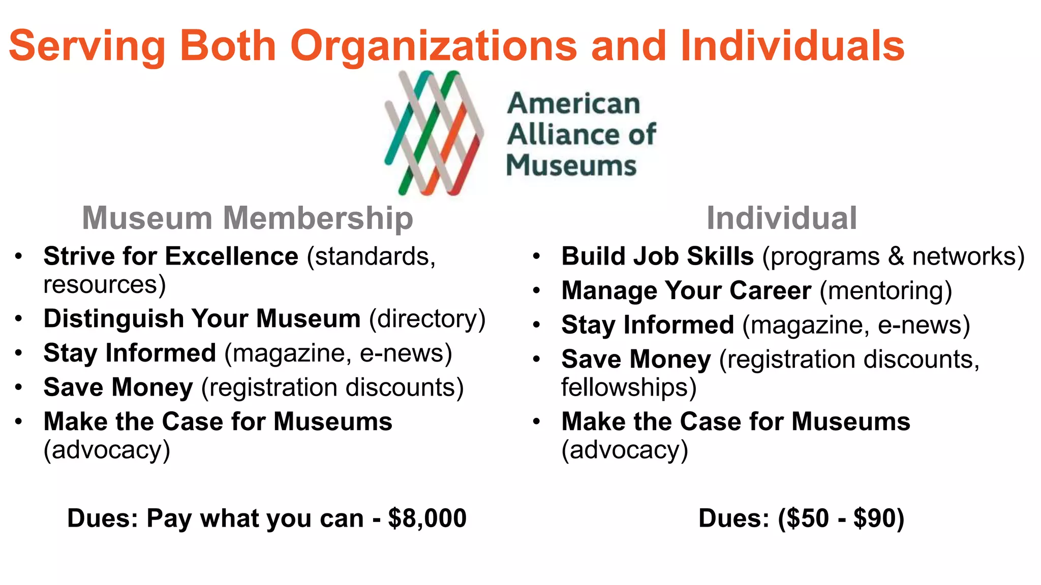 Individual
• Build Job Skills (programs & networks)
• Manage Your Career (mentoring)
• Stay Informed (magazine, e-news)
• Save Money (registration discounts,
fellowships)
• Make the Case for Museums
(advocacy)
Dues: ($50 - $90)
Museum Membership
• Strive for Excellence (standards,
resources)
• Distinguish Your Museum (directory)
• Stay Informed (magazine, e-news)
• Save Money (registration discounts)
• Make the Case for Museums
(advocacy)
Dues: Pay what you can - $8,000
Serving Both Organizations and Individuals
 