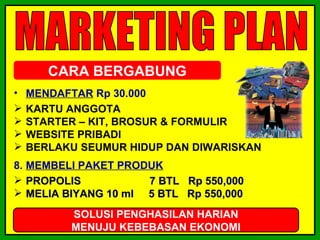 CARA BERGABUNG
•   MENDAFTAR Rp 30.000
   KARTU ANGGOTA
   STARTER – KIT, BROSUR & FORMULIR
   WEBSITE PRIBADI
   BERLAKU SEUMUR HIDUP DAN DIWARISKAN
8. MEMBELI PAKET PRODUK
 PROPOLIS           7 BTL   Rp 550,000
 MELIA BIYANG 10 ml 5 BTL   Rp 550,000
          SOLUSI PENGHASILAN HARIAN
          MENUJU KEBEBASAN EKONOMI
 