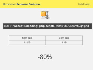 MercadoLivre Developers Conference Mobile Apps
Sem gzip Com gzip
61 KB 9 KB
curl -H 'Accept-Encoding: gzip,deflate' /sites/MLA/search?q=ipod
-80%
 