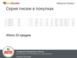 Серия писем в покупках
Итого 15 продаж
 