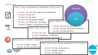 CAMADA SERVIÇOS
Serviços!
API!
 