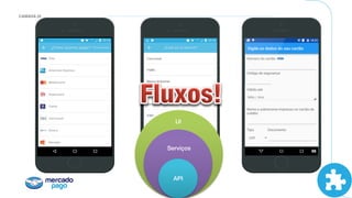 CAMADA UI
UI!
Serviços!
API!
 