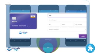 CAMADA UI
UI!
Serviços!
API!
 