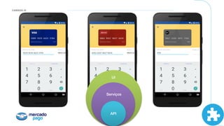 CAMADA UI
UI!
Serviços!
API!
 