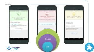 CAMADA UI
UI!
Serviços!
API!
 