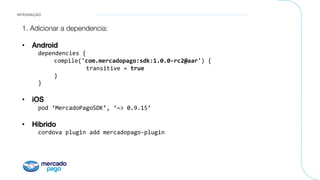 INTEGRAÇÃO
1. Adicionar a dependencia:

•  Android!
dependencies	{	
	compile('com.mercadopago:sdk:1.0.0-rc2@aar')	{		
	 	transitive	=	true		
	}	
}	

•  iOS!
pod	‘MercadoPagoSDK’,	‘~>	0.9.15’	

•  Hibrido!
cordova	plugin	add	mercadopago-plugin	
 