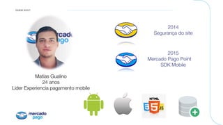 QUEM SOU?
Matías Gualino
24 anos
Lider Experiencia pagamento mobile




2015
Mercado Pago Point
SDK Mobile
2014 
Segurança do site
 