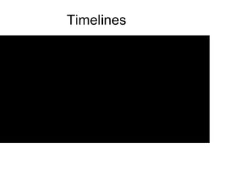 Timelines 