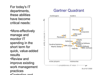 Gartner Quadrant For today's IT departments, these abilities have become critical needs: More-effectively manage and monitor IT spending in the short term for quick, value-added results Review and improve existing work management practices Centralize and standardize the demand management process Enhance visibility of the resource pool Optimize and control the allocation of critical resources for project work Increase work administration efficiency More carefully balance inbound work (demand) with existing resources (supply of time, people and money) Enhance the communication flow between itself and the business Increase visibility of existing project status Gain better control over outsourced IT projects 