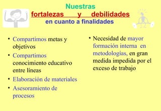 Nuestras fortalezas  y  debilidades en cuanto a finalidades  Compartimos  metas y objetivos Compartimos  conocimiento educativo entre líneas Elaboración de materiales Asesoramiento de procesos Necesidad de  mayor formación interna  en metodologías,  en gran medida impedida por el exceso de trabajo 