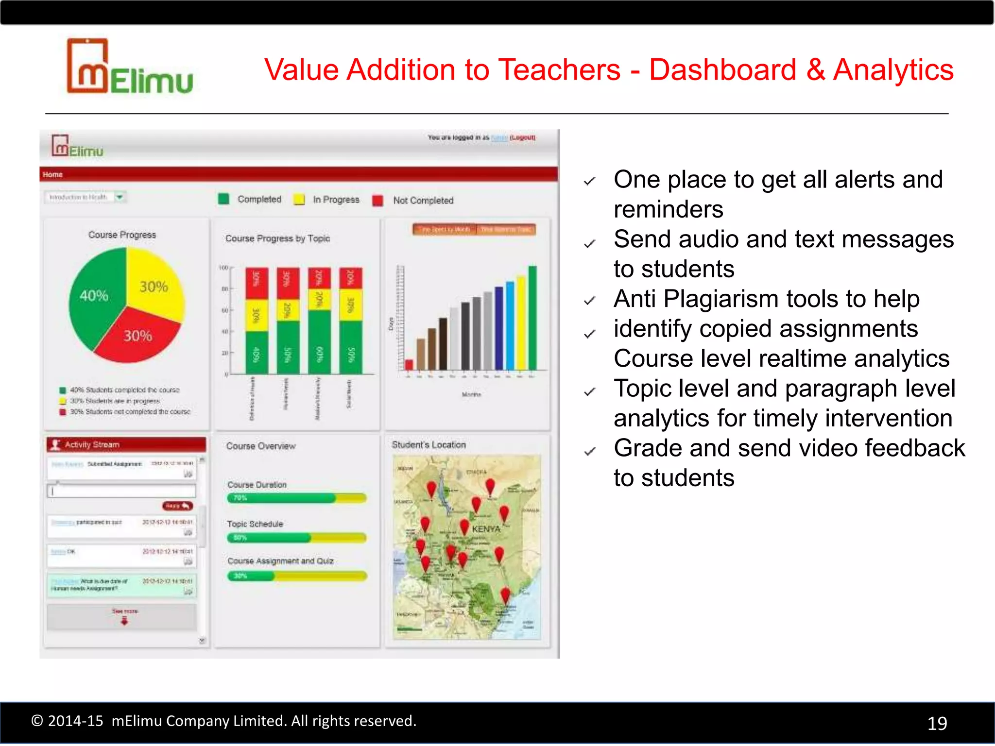 One place to get all alerts and
reminders
Send audio and text messages
to students
Anti Plagiarism tools to help
identify copied assignments
Course level realtime analytics
Topic level and paragraph level
analytics for timely intervention
Grade and send video feedback
to students
Value Addition to Teachers - Dashboard & Analytics
19© 2014-15 mElimu Company Limited. All rights reserved.
 