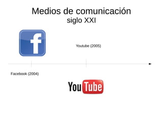 Medios de comunicación
siglo XXI

Youtube (2005)

Facebook (2004)

 