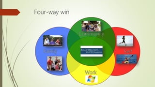 Four-way win
 