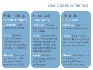 Raising Venture Capital for your Media Startup