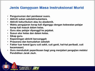 •   Pengumuman dari pembesar suara.
•   Aktiviti sukan sekolah/sukantara.
•   Aktiviti kokurikulum atau ko akademik.
•   Waktu pengajaran kerap kali diganggu dengan kelewatan pelajar
    kerap kali masuk dalam kelas.
•   Guru atau pelajar dipanggil ke pejabat.
•   Susun atur kelas dan dalam kelas.
•   Sikap guru.
•   Kepentingan aktiviti bercanggah
•   Prasarana dan kemudahan sekolah
•   Faktor luar kawal (guru cuti sakit, cuti ganti, hal-hal peribadi, cuti
    kecemasan)
•   Guru menduduki peperiksaan bagi yang menjalani pengajian melalui
    Pendidikan Jarak Jauh.
 