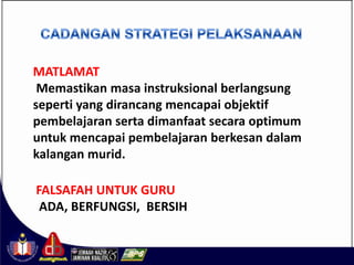 MATLAMAT
 Memastikan masa instruksional berlangsung
seperti yang dirancang mencapai objektif
pembelajaran serta dimanfaat secara optimum
untuk mencapai pembelajaran berkesan dalam
kalangan murid.

FALSAFAH UNTUK GURU
 ADA, BERFUNGSI, BERSIH
 