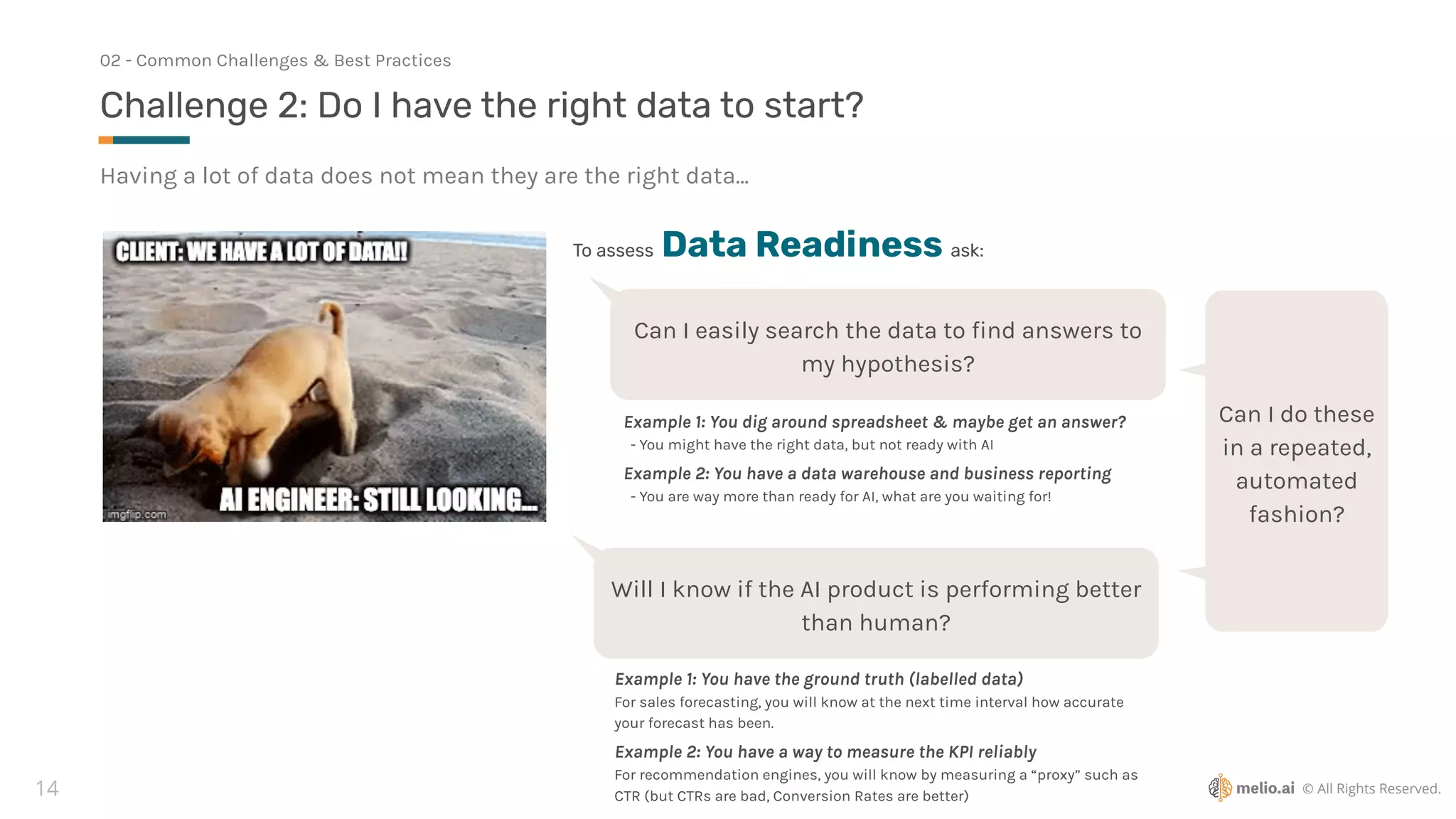 © All Rights Reserved.
14
Having a lot of data does not mean they are the right data…
Challenge 2: Do I have the right data to start?
02 - Common Challenges & Best Practices
Can I do these
in a repeated,
automated
fashion?
To assess Data Readiness ask:
Can I easily search the data to
fi
nd answers to
my hypothesis?
Example 1: You dig around spreadsheet & maybe get an answer?
- You might have the right data, but not ready with AI
Example 2: You have a data warehouse and business reporting
- You are way more than ready for AI, what are you waiting for!
Will I know if the AI product is performing better
than human?
Example 1: You have the ground truth (labelled data)
For sales forecasting, you will know at the next time interval how accurate
your forecast has been.
Example 2: You have a way to measure the KPI reliably
For recommendation engines, you will know by measuring a “proxy” such as
CTR (but CTRs are bad, Conversion Rates are better)
 