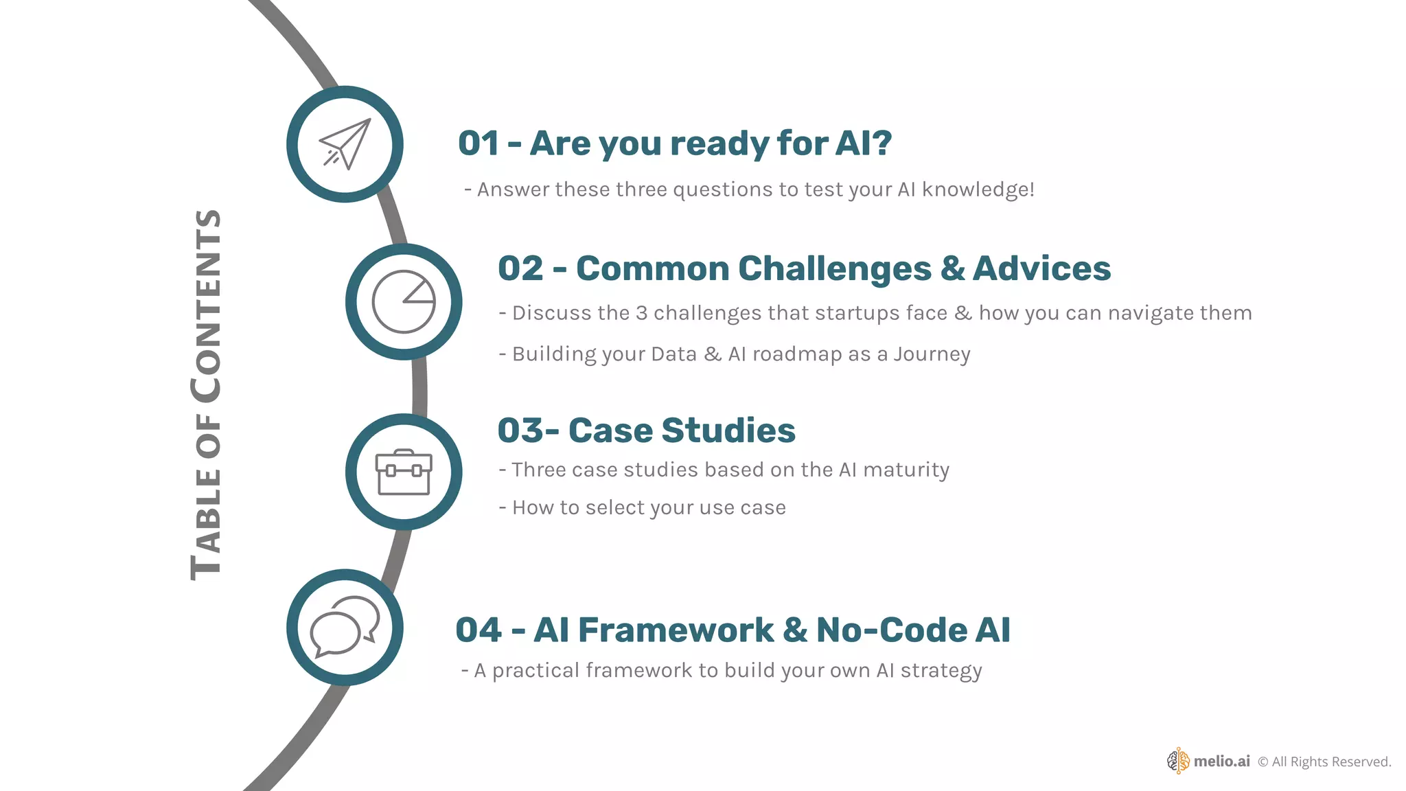 T
ABLE
OF
C
ONTENTS
© All Rights Reserved.
01 - Are you ready for AI?
03- Case Studies
04 - AI Framework & No-Code AI
02 - Common Challenges & Advices
- Answer these three questions to test your AI knowledge!
- Discuss the 3 challenges that startups face & how you can navigate them
- Building your Data & AI roadmap as a Journey
- Three case studies based on the AI maturity
- How to select your use case
- A practical framework to build your own AI strategy
 