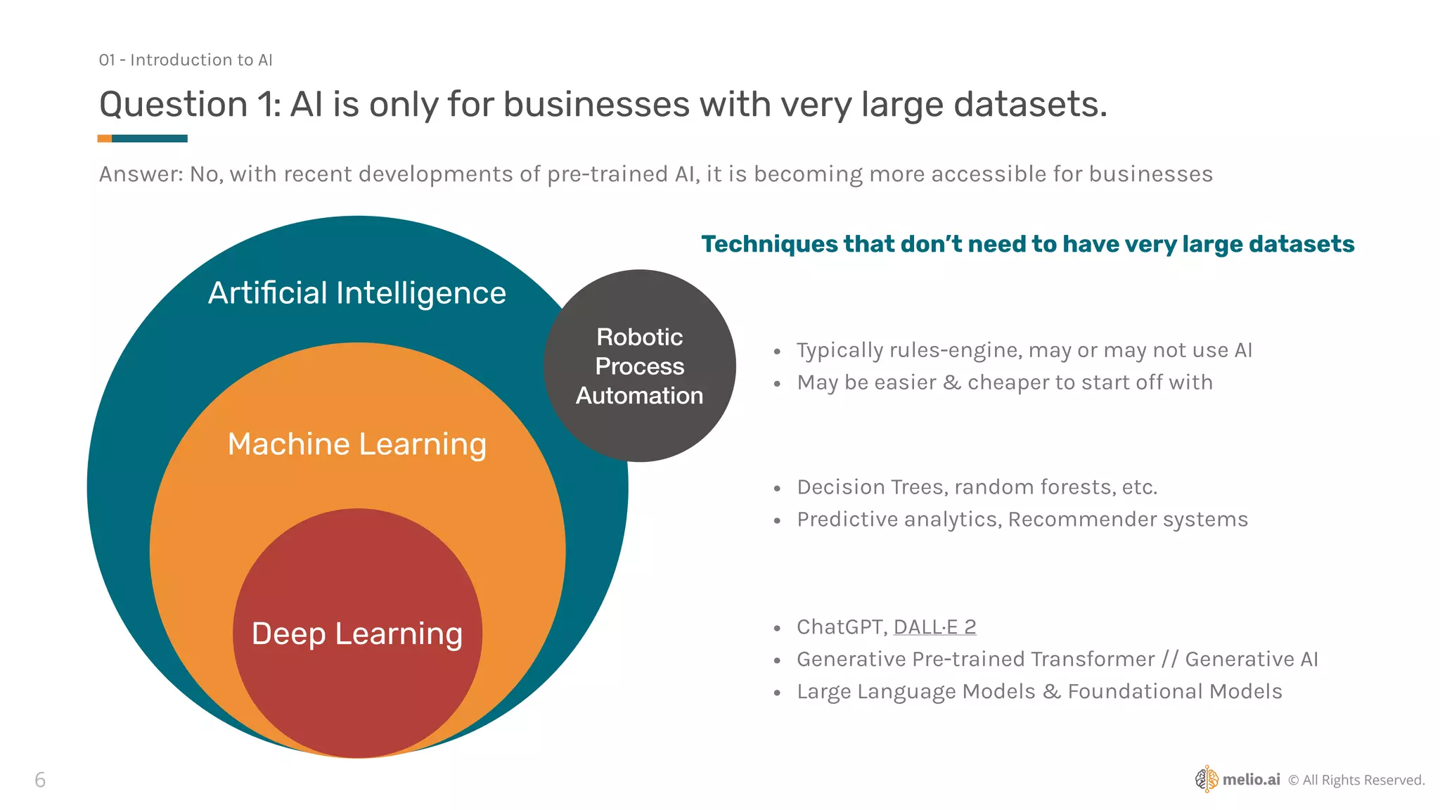 © All Rights Reserved.
Arti
fi
cial Intelligence
6
Answer: No, with recent developments of pre-trained AI, it is becoming more accessible for businesses
Question 1: AI is only for businesses with very large datasets.
01 - Introduction to AI
• Decision Trees, random forests, etc.
• Predictive analytics, Recommender systems
Machine Learning
• ChatGPT, DALL·E 2
• Generative Pre-trained Transformer // Generative AI
• Large Language Models & Foundational Models
Deep Learning
Robotic
Process
Automation
• Typically rules-engine, may or may not use AI
• May be easier & cheaper to start off with
Techniques that don’t need to have very large datasets
 