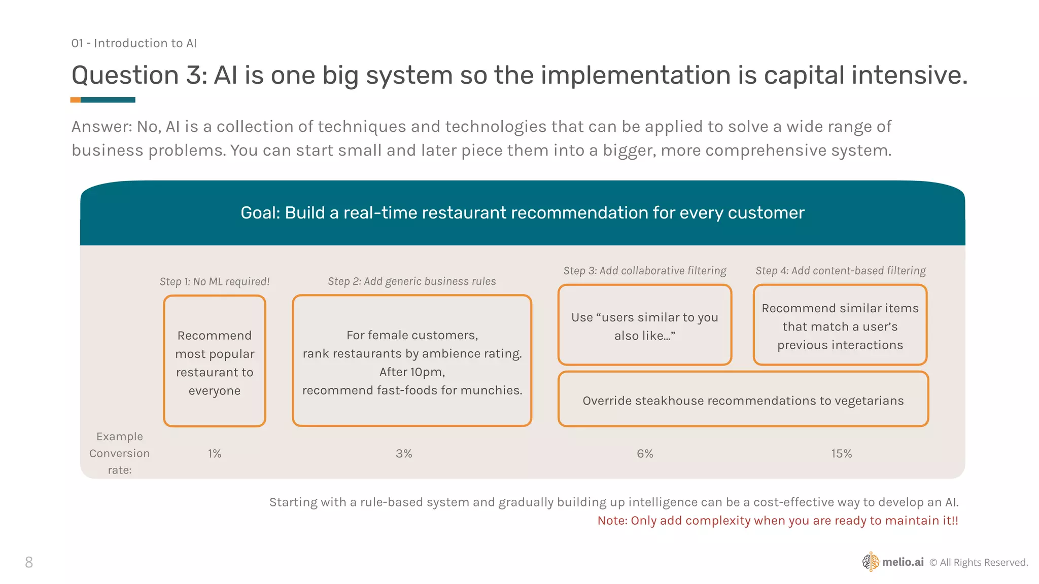 © All Rights Reserved.
8
Answer: No, AI is a collection of techniques and technologies that can be applied to solve a wide range of
business problems. You can start small and later piece them into a bigger, more comprehensive system.
Question 3: AI is one big system so the implementation is capital intensive.
01 - Introduction to AI
Starting with a rule-based system and gradually building up intelligence can be a cost-effective way to develop an AI.
Note: Only add complexity when you are ready to maintain it!!
Goal: Build a real-time restaurant recommendation for every customer
Recommend
most popular
restaurant to
everyone
Step 1: No ML required!
1%
Example
Conversion
rate:
For female customers,
rank restaurants by ambience rating.
After 10pm,
recommend fast-foods for munchies.
Step 2: Add generic business rules
3%
Override steakhouse recommendations to vegetarians
Use “users similar to you
also like…”
Step 3: Add collaborative
fi
ltering
Recommend similar items
that match a user’s
previous interactions
Step 4: Add content-based
fi
ltering
6% 15%
 
