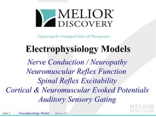 Electrophysiology Models
        Nerve Conduction / Neuropathy
        Neuromuscular Reflex Function
            Spinal Reflex Excitability
  Cortical & Neuromuscular Evoked Potentials
            Auditory Sensory Gating
Slide 1   Neurophysiology Models   March, 2013
 