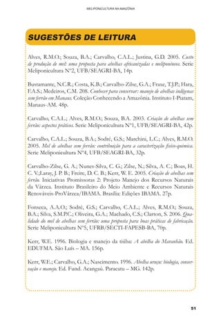51
MELIPONICULTURA NA AMAZÔNIA
SUGESTÕES DE LEITURA
Alves, R.M.O.; Souza, B.A.; Carvalho, C.A.L.; Justina, G.D. 2005. Custo
de produção de mel: uma proposta para abelhas africanizadas e meliponíneos. Serie
Meliponicultura Nº2, UFB/SEAGRI-BA, 14p.
Bustamante, N.C.R.; Costa, K.B.; Carvalho-Zilse, G.A.; Fraxe, T.J.P.; Hara,
F.A.S.; Medeiros, C.M. 208. Conhecer para conservar: manejo de abelhas indígenas
sem ferrão em Manaus. Coleção Conhecendo a Amazônia. Instituto I-Piatam,
Manaus-AM. 48p.
Carvalho, C.A.L.; Alves, R.M.O.; Souza, B.A. 2003. Criação de abelhas sem
ferrão: aspectos práticos. Serie Meliponicultura Nº1, UFB/SEAGRI-BA, 42p.
Carvalho, C.A.L.; Souza, B.A.; Sodré, G.S.; Marchini, L.C.; Alves, R.M.O.
2005. Mel de abelhas sem ferrão: contribuição para a caracterização fisico-quimica.
Serie Meliponicultura Nº4, UFB/SEAGRI-BA, 32p.
Carvalho-Zilse, G. A.; Nunes-Silva, C. G.; Zilse, N.; Silva, A. C.; Boas, H.
C. V.;Laray, J. P. B.; Freire, D. C. B.; Kerr, W. E. 2005. Criação de abelhas sem
ferrão. Iniciativas Promissoras 2: Projeto Manejo dos Recursos Naturais
da Várzea. Instituto Brasileiro do Meio Ambiente e Recursos Naturais
Renováveis-ProVárzea/IBAMA. Brasília: Edições IBAMA. 27p.
Fonseca, A.A.O.; Sodré, G.S.; Carvalho, C.A.L.; Alves, R.M.O.; Souza,
B.A.; Silva, S.M.P.C.; Oliveira, G.A.; Machado, C.S.; Clarton, S. 2006. Qua-
lidade do mel de abelhas sem ferrão: uma proposta para boas práticas de fabricação.
Serie Meliponicultura Nº5, UFRB/SECTI-FAPESB-BA, 70p.
Kerr, W.E. 1996. Biologia e manejo da tiúba: A abelha do Maranhão. Ed.
EDUFMA. São Luís – MA. 156p.
Kerr, W.E.; Carvalho, G.A.; Nascimento. 1996. Abelha uruçu: biologia, conser-
vação e manejo. Ed. Fund. Acangaú. Paracatu – MG. 142p.
 