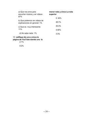 a) Que nos sirve para                menor nota y cinco La nota
     escuchar música y ver videos:        superior
     87%
                                                 5: 44%
     b) Que podemos ver videos de
     explicaciones en general: 1%                48:1%

     c) Que es muy interesante:                  45:3%
     11%                                         4:46%
      d) No sabe nada: 1%                        3:3%
10 califique de uno a cinco la
página de YouTube siendo uno la
        2:1%

      0:2%




                                     ~ 34 ~
 
