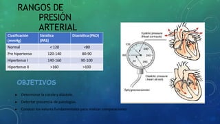 RANGOS DE
PRESIÓN
ARTERIAL
Clasificación
(mmHg)
Sistólica
(PAS)
Diastólica (PAD)
Normal < 120 <80
Pre hipertenso 120-140 80-90
Hipertenso I 140-160 90-100
Hipertenso II >160 >100
OBJETIVOS
▶ Determinar la sístole y diástole.
▶ Detectar presencia de patologías.
▶ Conocer los valores fundamentales para realizar comparaciones.
 