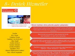 VODAFONE / HİZMEY YAPISI