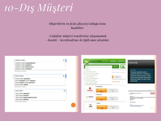 VODAFONE / HİZMEY YAPISI