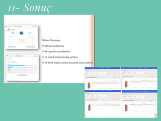 VODAFONE / HİZMEY YAPISI