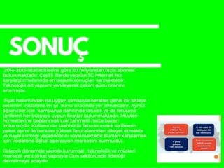 VODAFONE / HİZMEY YAPISI