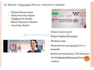 VODAFONE / HİZMEY YAPISI