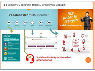VODAFONE / HİZMEY YAPISI