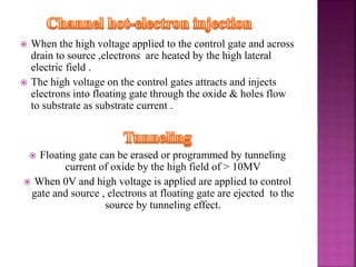  When the high voltage applied to the control gate and across
drain to source ,electrons are heated by the high lateral
electric field .
 The high voltage on the control gates attracts and injects
electrons into floating gate through the oxide & holes flow
to substrate as substrate current .
 Floating gate can be erased or programmed by tunneling
current of oxide by the high field of > 10MV
 When 0V and high voltage is applied are applied to control
gate and source , electrons at floating gate are ejected to the
source by tunneling effect.
 