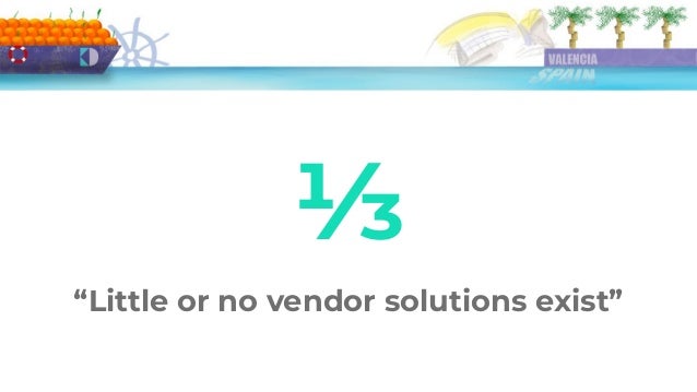 ⅓
“Little or no vendor solutions exist”
 