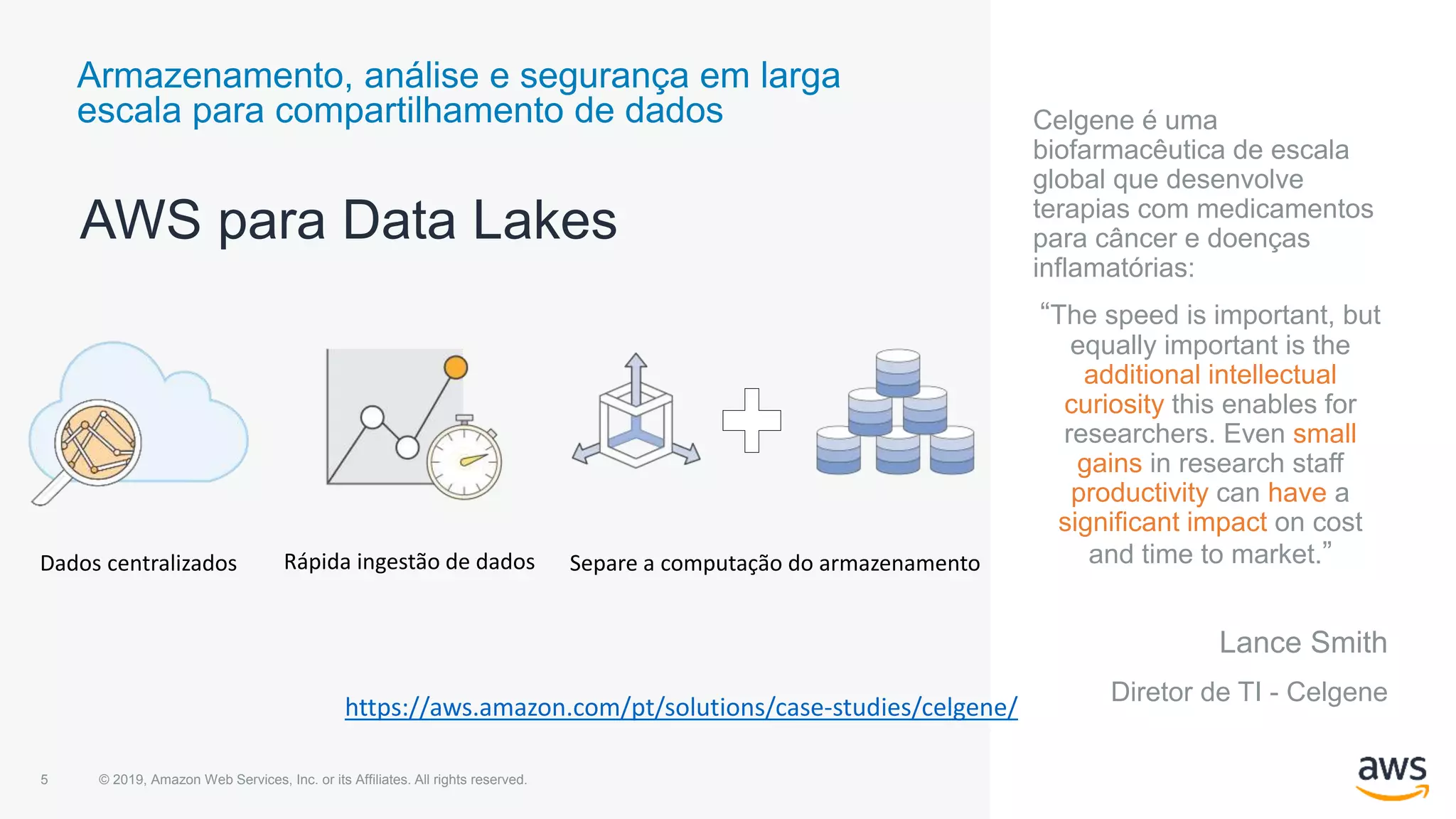AWS para Data Lakes
Armazenamento, análise e segurança em larga
escala para compartilhamento de dados Celgene é uma
biofarmacêutica de escala
global que desenvolve
terapias com medicamentos
para câncer e doenças
inflamatórias:
“The speed is important, but
equally important is the
additional intellectual
curiosity this enables for
researchers. Even small
gains in research staff
productivity can have a
significant impact on cost
and time to market.”
Lance Smith
Diretor de TI - Celgene
5
Rápida ingestão de dados Separe a computação do armazenamentoDados centralizados
© 2019, Amazon Web Services, Inc. or its Affiliates. All rights reserved.
https://aws.amazon.com/pt/solutions/case-studies/celgene/
 