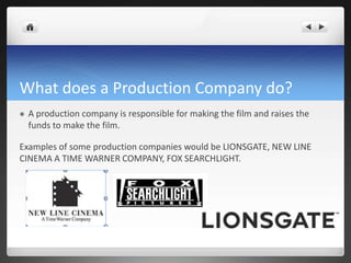 What does a Production Company do?
A production company is responsible for making the film and raises the
funds to make the film.
Examples of some production companies would be LIONSGATE, NEW LINE
CINEMA A TIME WARNER COMPANY, FOX SEARCHLIGHT.
