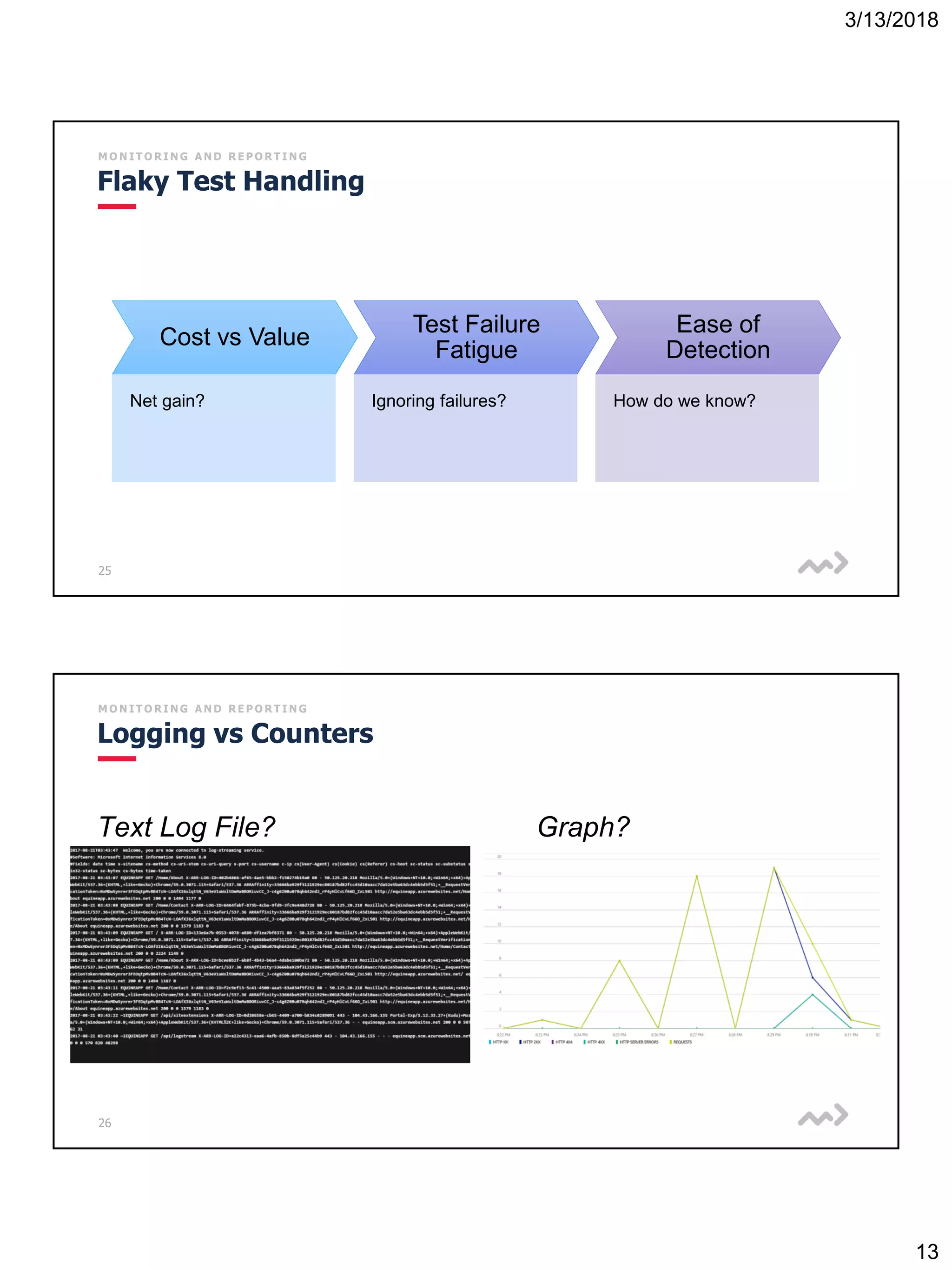 3/13/2018
13
25
M O N I T O R I N G A N D R E P O R T I N G
Flaky Test Handling
Cost vs Value
Net gain?
Test Failure
Fatigue
Ignoring failures?
Ease of
Detection
How do we know?
26
M O N I T O R I N G A N D R E P O R T I N G
Logging vs Counters
Text Log File? Graph?
 