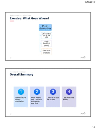 3/13/2018
14
27
M O N I T O R I N G A N D R E P O R T I N G
Exercise: What Goes Where?
Photo
Gallery Site
UX FrontEnd
(HTML5 +
JS)
Logic
BackEnd
(Java)
Data Store
(NoSQL)
28
P U T T I N G I T T O G E T H E R
Overall Summary
Follow natural
system
boundaries
1
Know where
your cutline is
and respect
your time
2
Don’t try to boil
the ocean
3
Use your data
wisely
4
 
