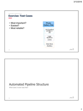 3/13/2018
7
13
G U I D I N G P R I N C I P L E S
Exercise: Test Cases
Photo
Gallery Site
UX FrontEnd
(HTML5 +
JS)
Logic
BackEnd
(Java)
Data Store
(NoSQL)
• Most important?
• Easiest?
• Most reliable?
14
Automated Pipeline Structure
What does it even look like?
 
