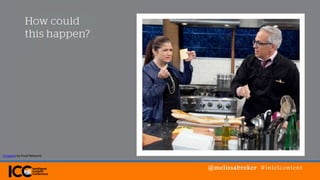 @melissabreker #intelcontent
Chopped by Food Network
 