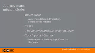 @melissabreker #intelcontent
 