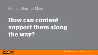 @melissabreker #intelcontent
 