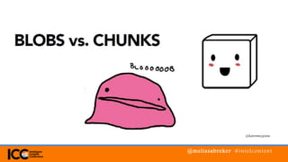 @karenmcgrane
@melissabreker #intelcontent
 